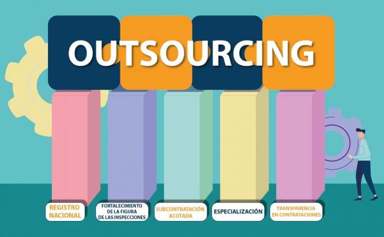 AMLO va por reforma al outsourcing y estos son los puntos que se busca  regular