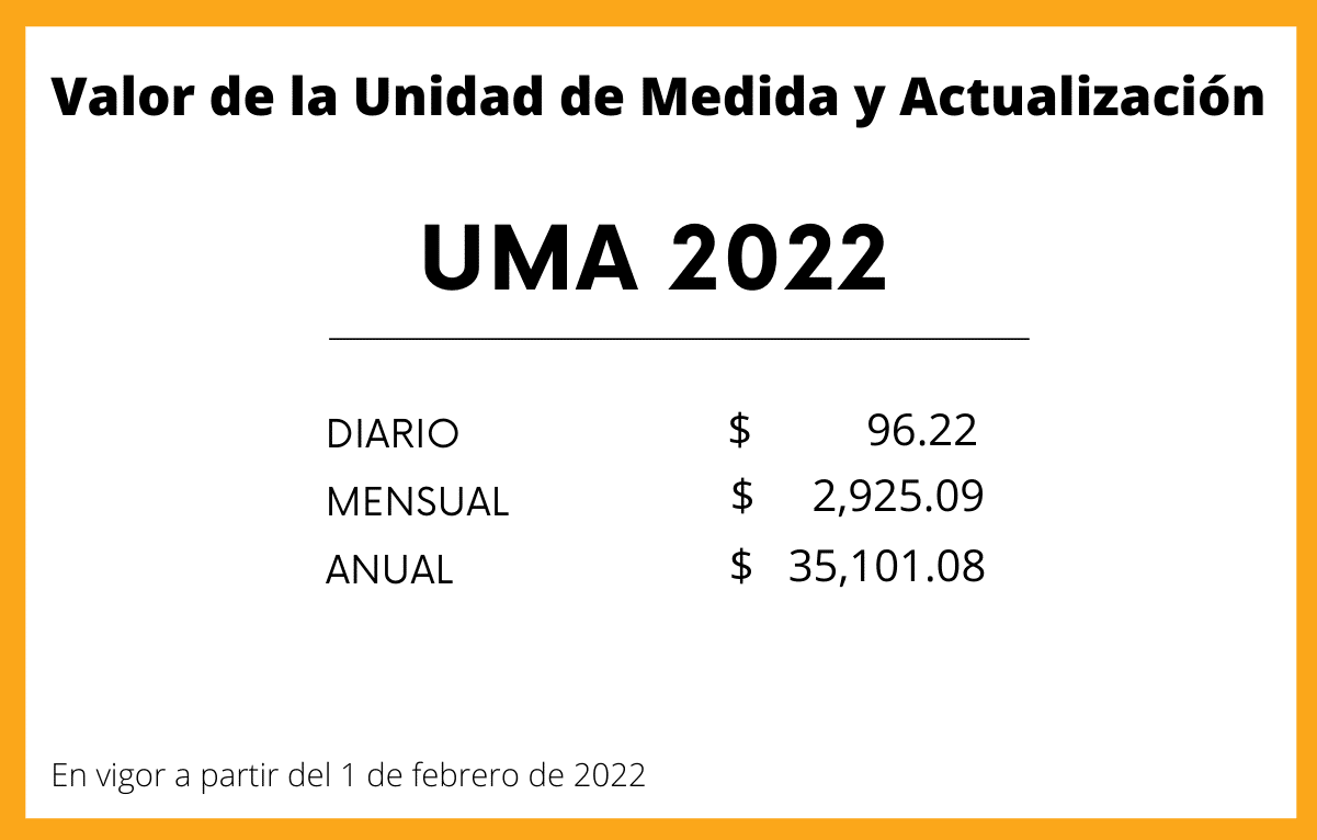 El INEGI informa el valor de la UMA en 2022