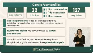 Ventanilla Digital Nacional